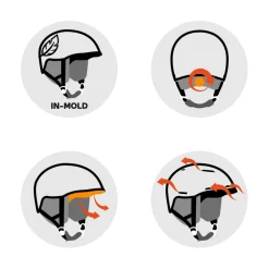 Atmos Pure White Matte + maschera