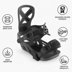 Attacchi Snowboard Bent Metal Anvil Black Grey
