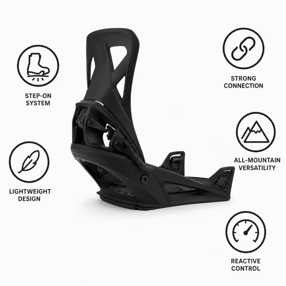 Attacchi Snowboard Burton Step On Men Black