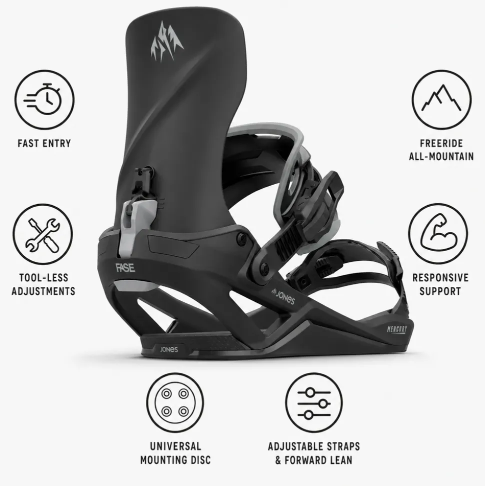 Attacchi Snowboard Jones Mercury Fase Stealth Black