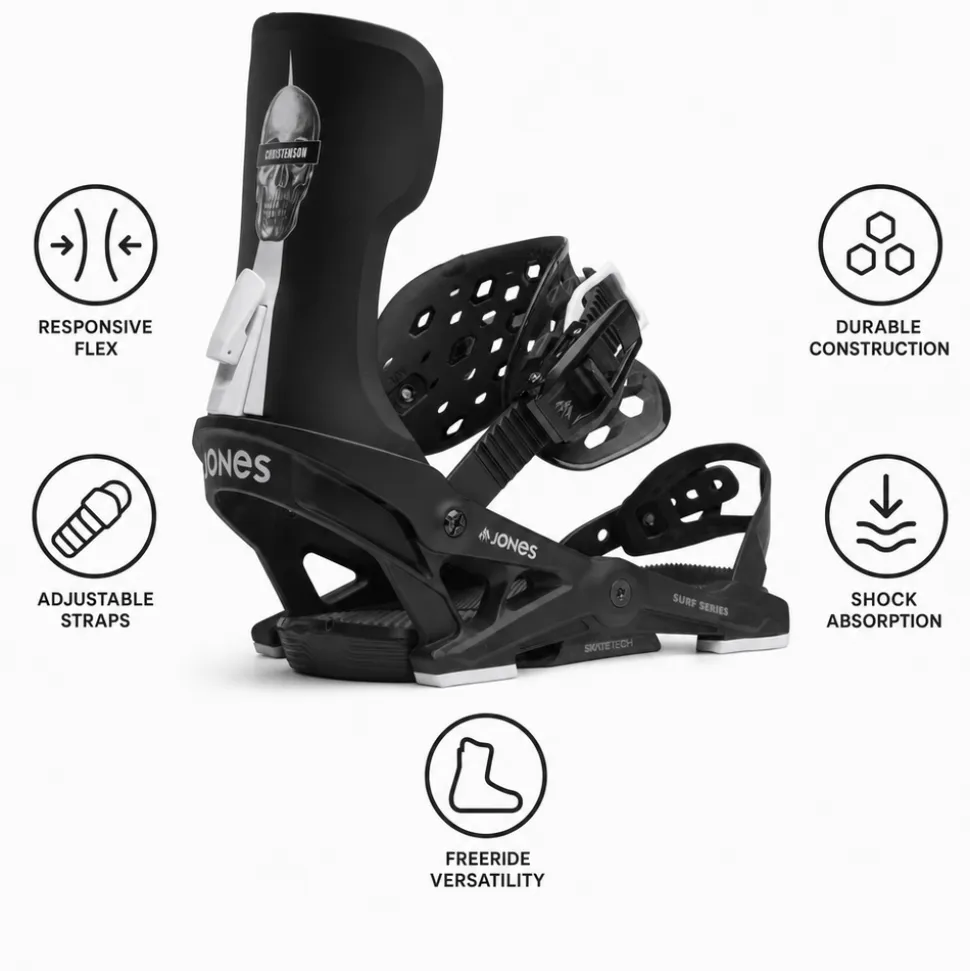 Attacchi Snowboard Jones Meteorite Surf Series Black