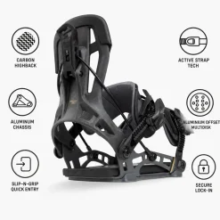 Attacchi Snowboard Nidecker NX2-Carbon Black
