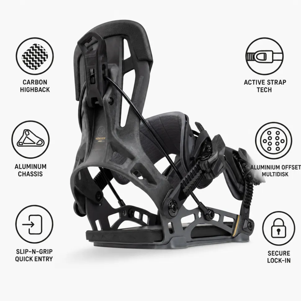 Attacchi Snowboard Nidecker NX2-Carbon Black