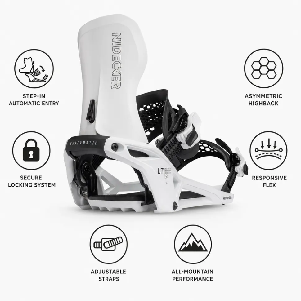 Attacchi Snowboard Nidecker Supermatic Lt White