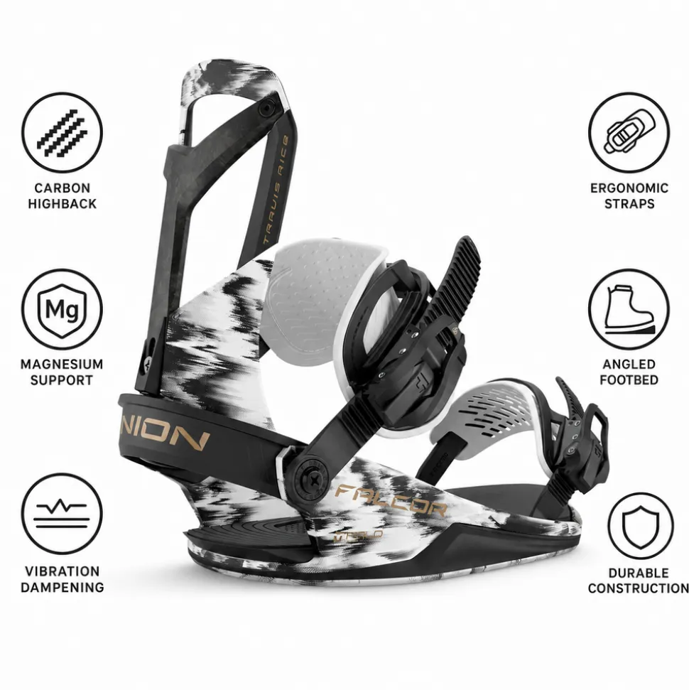 Attacchi Snowboard Union Falcor Haze