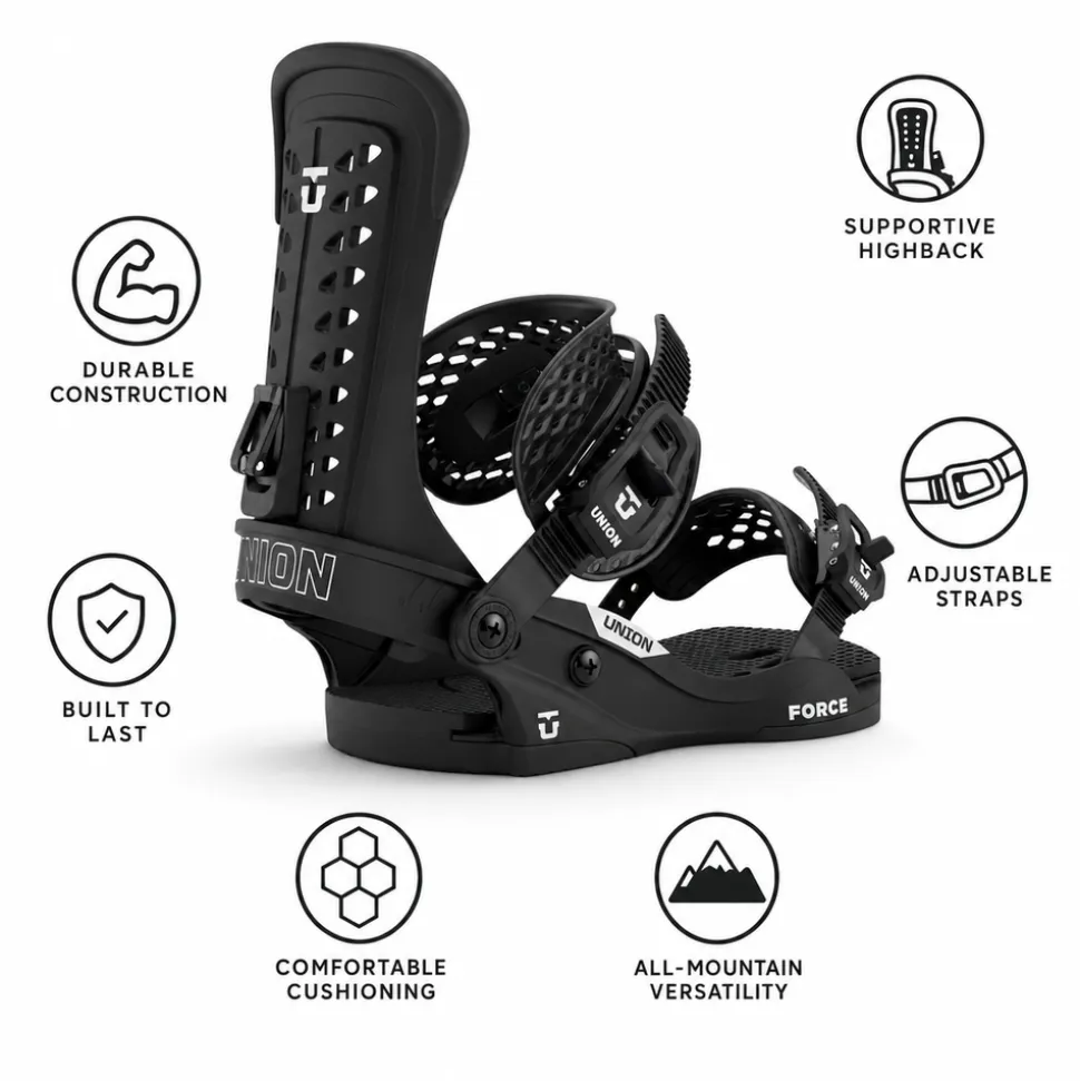 Attacchi Snowboard Union Force Classic Black