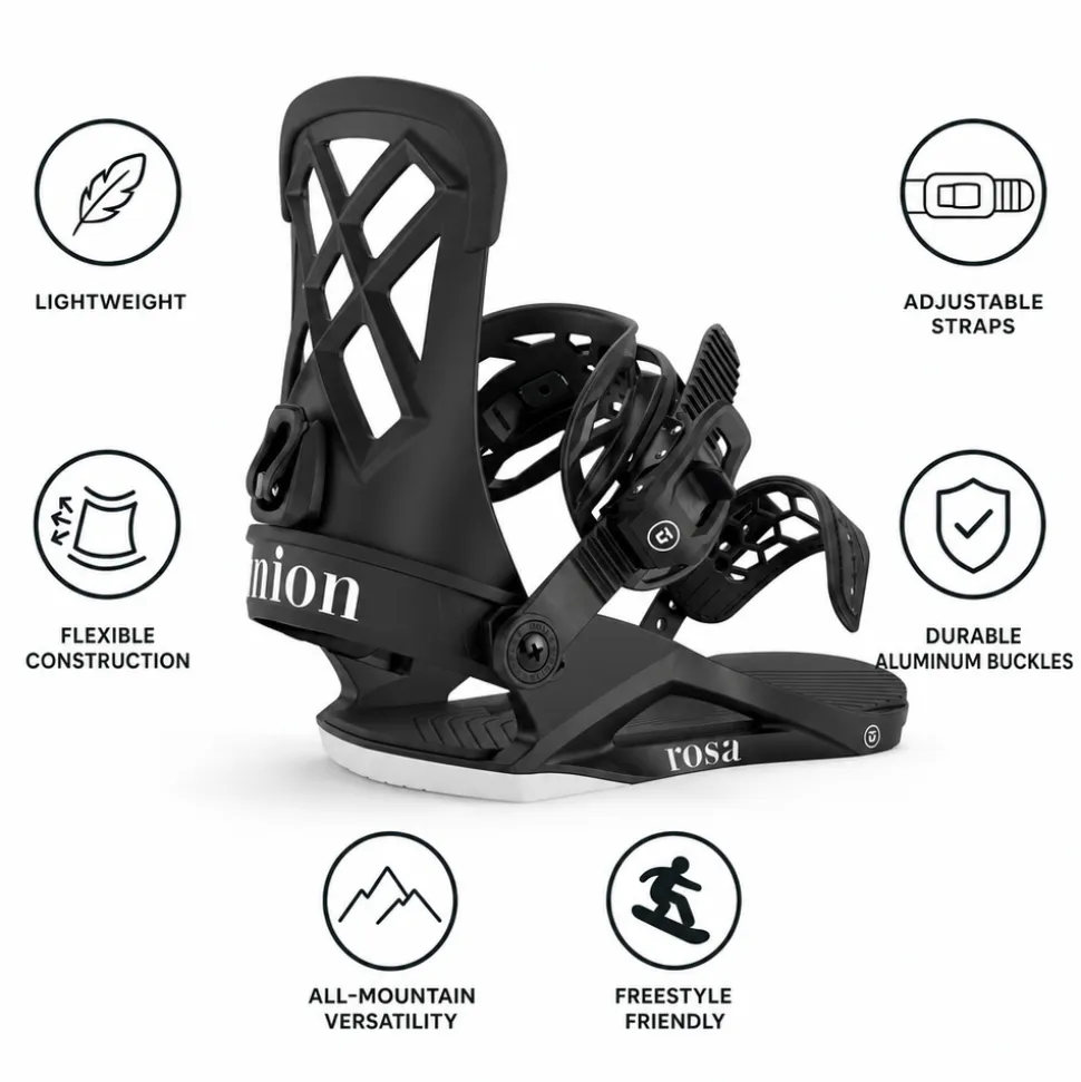 Attacchi Snowboard Union Rosa Black