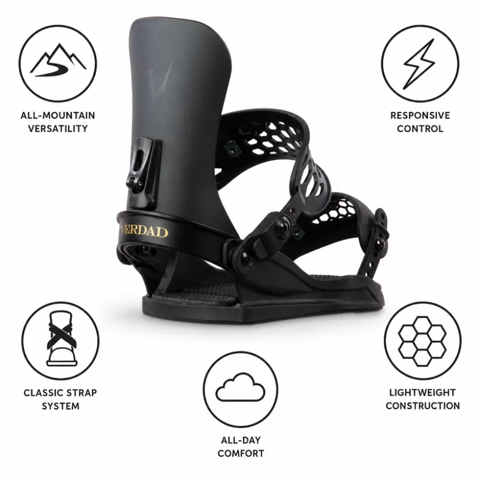 Attacchi Snowboard Verdad Pro Binding Black