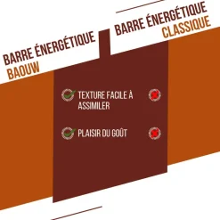 Barrette energetiche Baouw Extra Bio 50 g Chocolat Noisette
