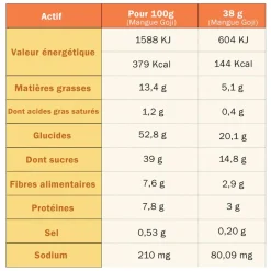 Barrette energetiche TA Energy Energy Bar 38 g. Mangue / Goji