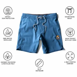 Boardshort Vissla Solid Sets 18.5" Tidal Blue