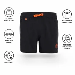 Boardshort Watts Rcoolz Dark Iron