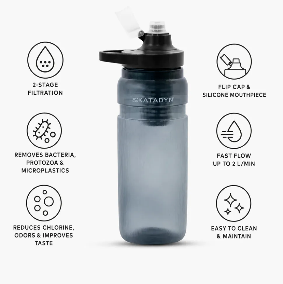 Borracce Katadyn Befree Ac Bottle 0.7L Black