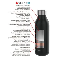 Borracce Les Artistes Paris Bouteille 2.0 500 ml Blackpearl