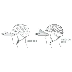 Caschi di arrampicata Petzl Sirocco Blanc