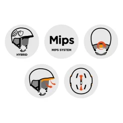 Casco Cairn Xplorer Mips Mat Eclipse