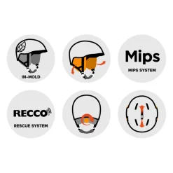 Casco Poc Fornix Bc Mips Apatite Navy Matt