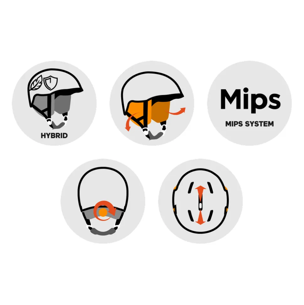 Casco Smith Nexus Mips Matte Black