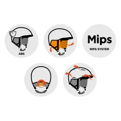 Casco Smith Rodeo Mips Matte Fatigue Green