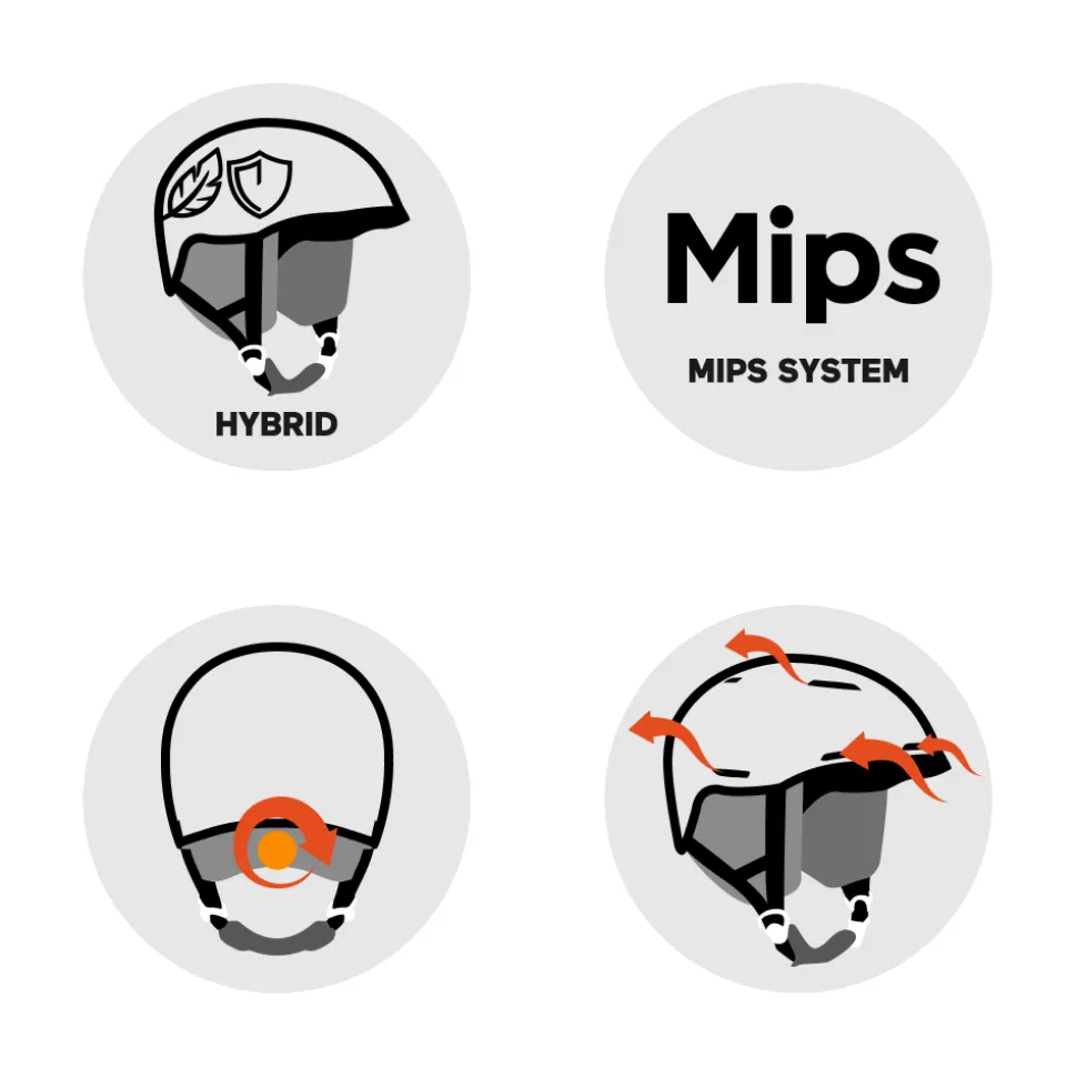Casco Smith Summit Mips Matte White Slate