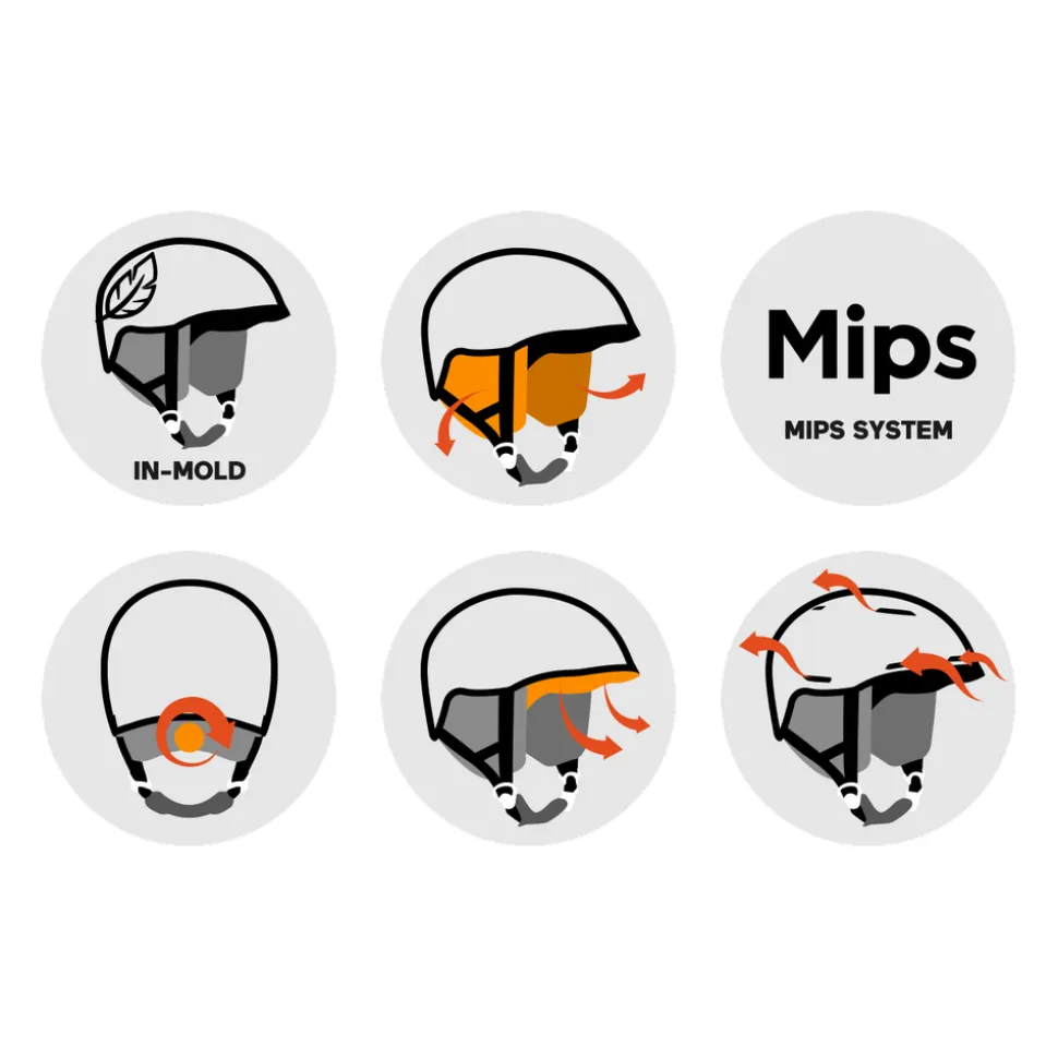Casco Sweet Protection Adapter Mips Bronco White