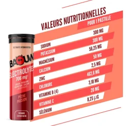 Elettroliti Baouw Pastilles Electrolytes (x10) 50 g. Pêche Passion