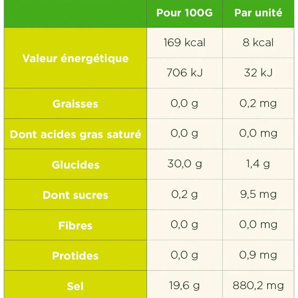 Elettroliti TA Energy Pastilles Electrolytes (x12) Watermelon