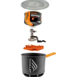 Fornelli Jetboil Stash 0.8L