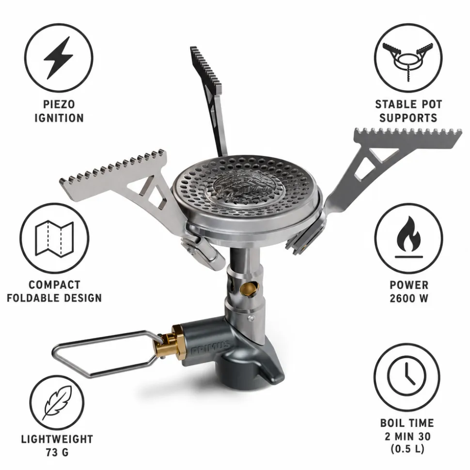 Fornelli Primus Micron III Piezo