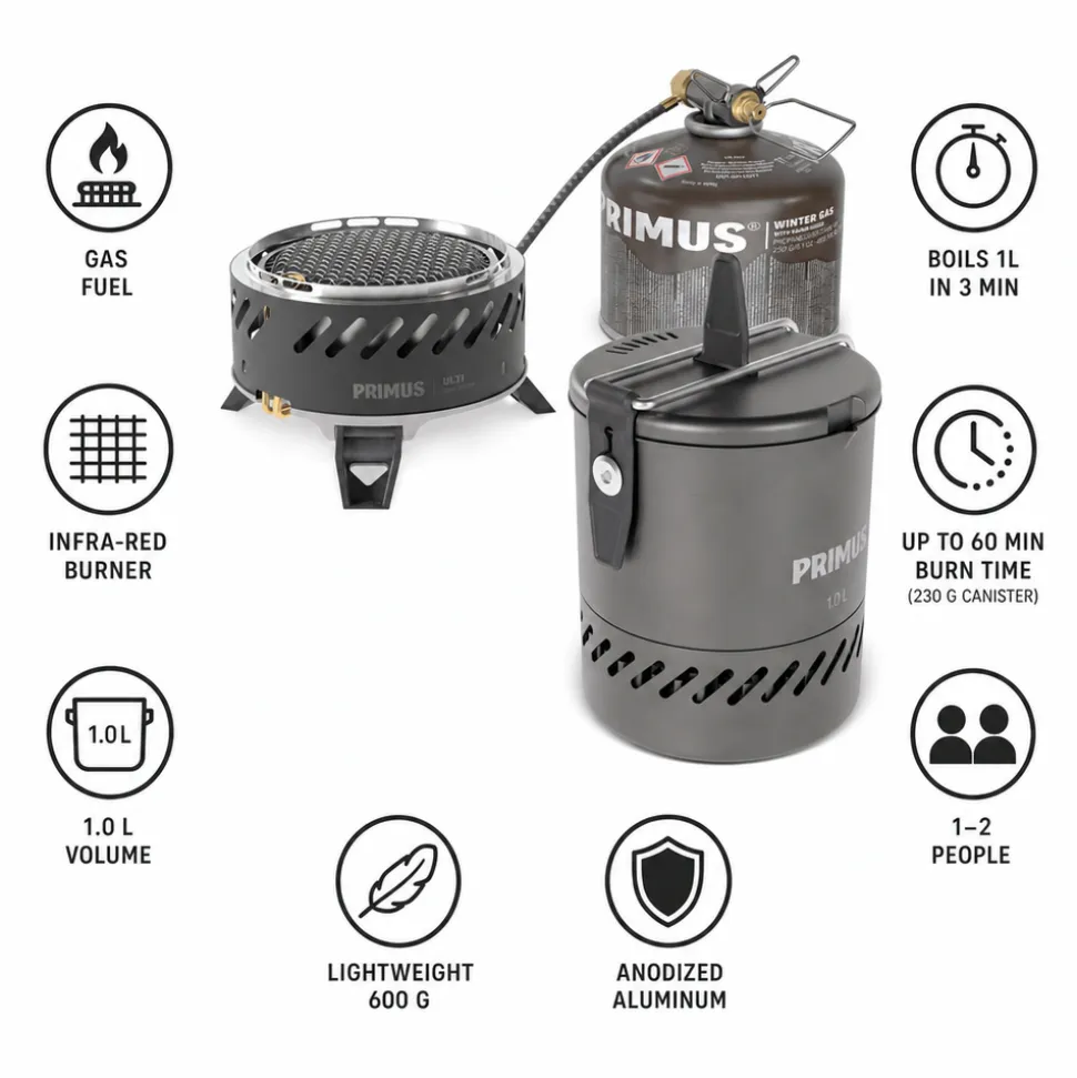 Fornelli Primus Ulti Stove System 1.0L