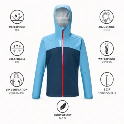 Giacca da trekking Millet Seneca 2,5L Blue Saphir