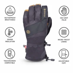 Guanti 686 Gore-Tex Linear Glove Black Camo