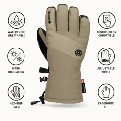 Guanti 686 Gore-Tex Linear Glove Sage