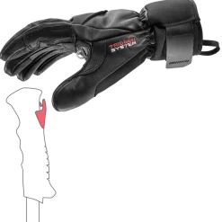 Guanti Leki Hevon 3D Black