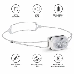 Lampade frontali Petzl Swift Lt White