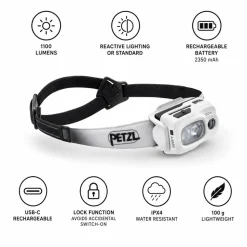 Lampade frontali Petzl Swift RL White