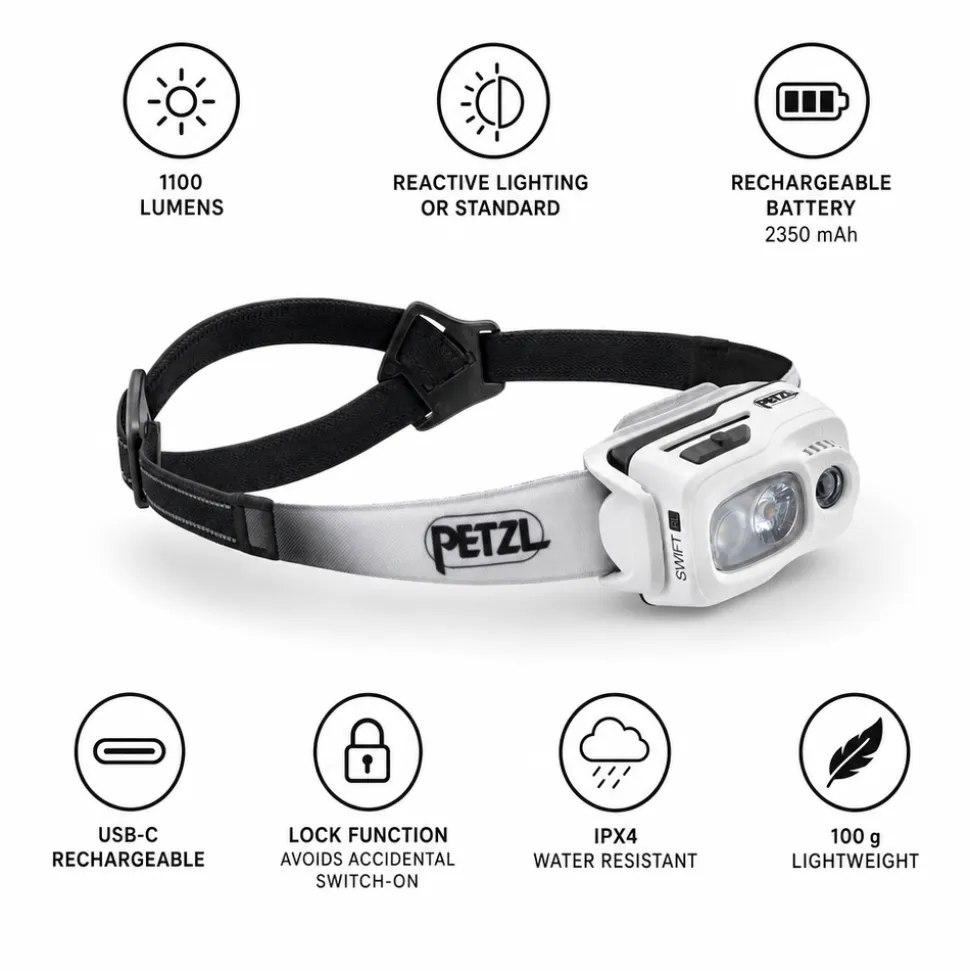 Lampade frontali Petzl Swift RL White