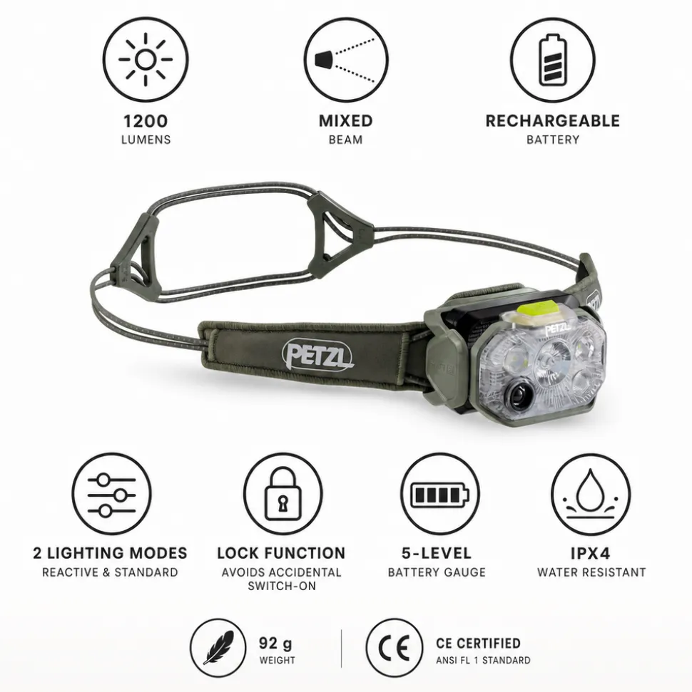 Lampade frontali Petzl Swift Rl Jungle Green