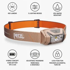 Lampade frontali Petzl Tikka Core Brown
