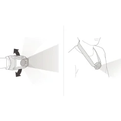 Lampade frontali Petzl Tikka Black