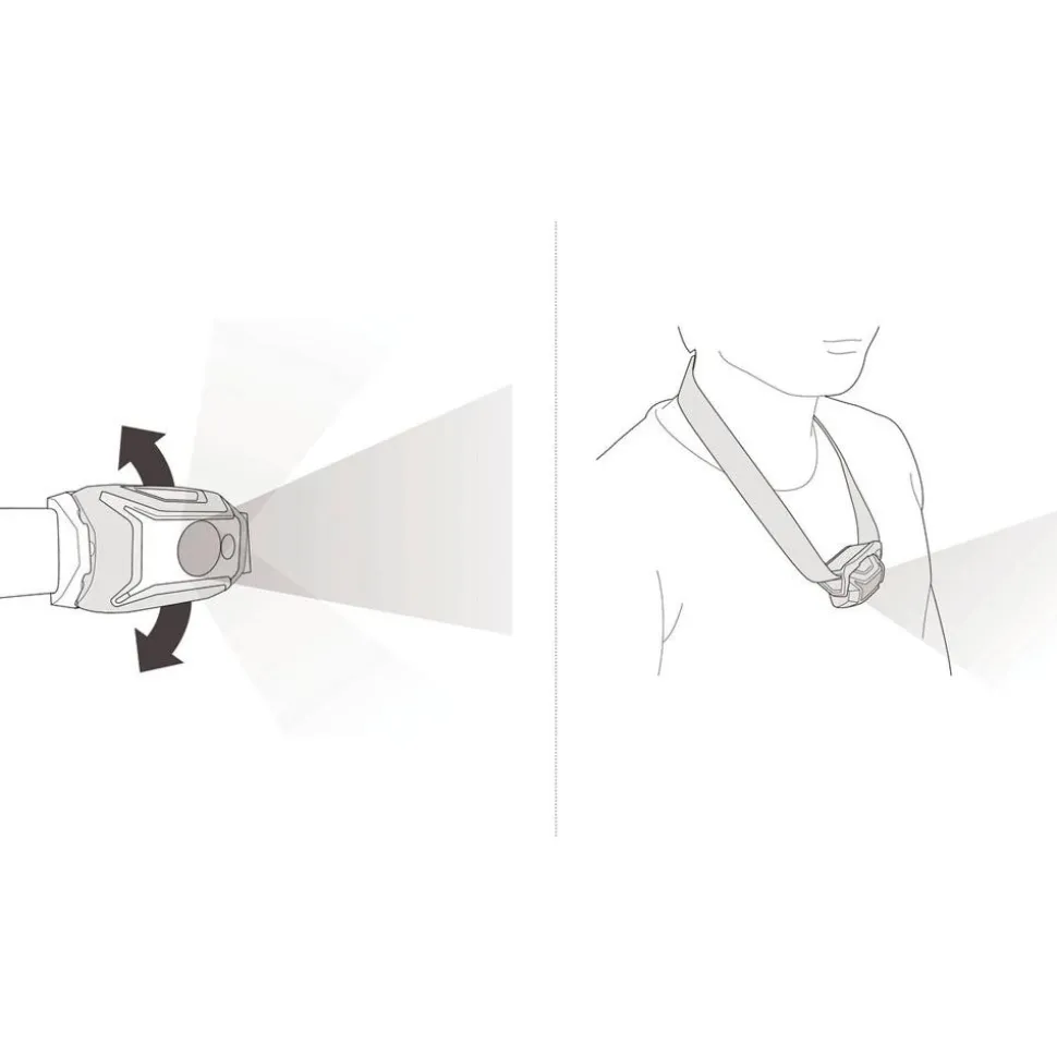 Lampade frontali Petzl Tikka Black