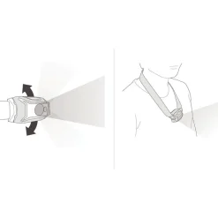 Lampade frontali Petzl Tikka Core Black