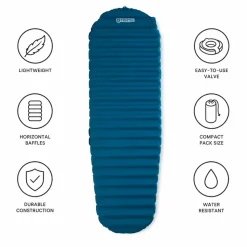 Materassi Nemo Flyer Abyss