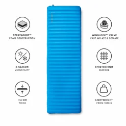 Materassi Thermarest Trail Pro Max Tide