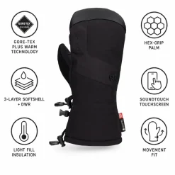 Moffole 686 Gore-Tex Linear Mitt Black