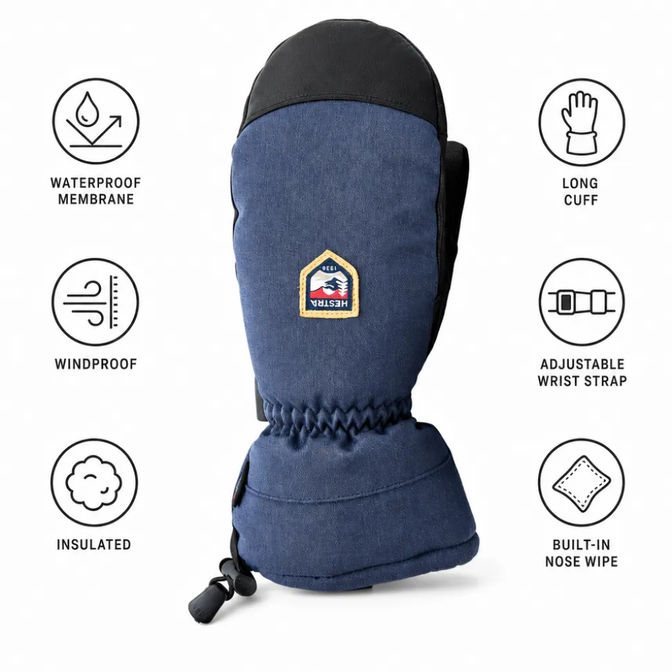 Moffole Hestra CZone Mountain Mitt Navy
