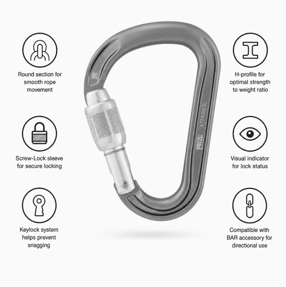 Moschettoni Petzl Attache Screw Lock Gris