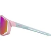 Occhiali da sole Julbo Fury S Mat Rose Pastel Bleu Pastel Spectron 3
