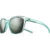 Occhiali da sole Julbo Spark Translucide Brillant Bleu Clair Reactiv Glare Control 1-3