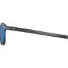Occhiali da sole Julbo Turn 2 Translucide Mat Noir Spectron 3